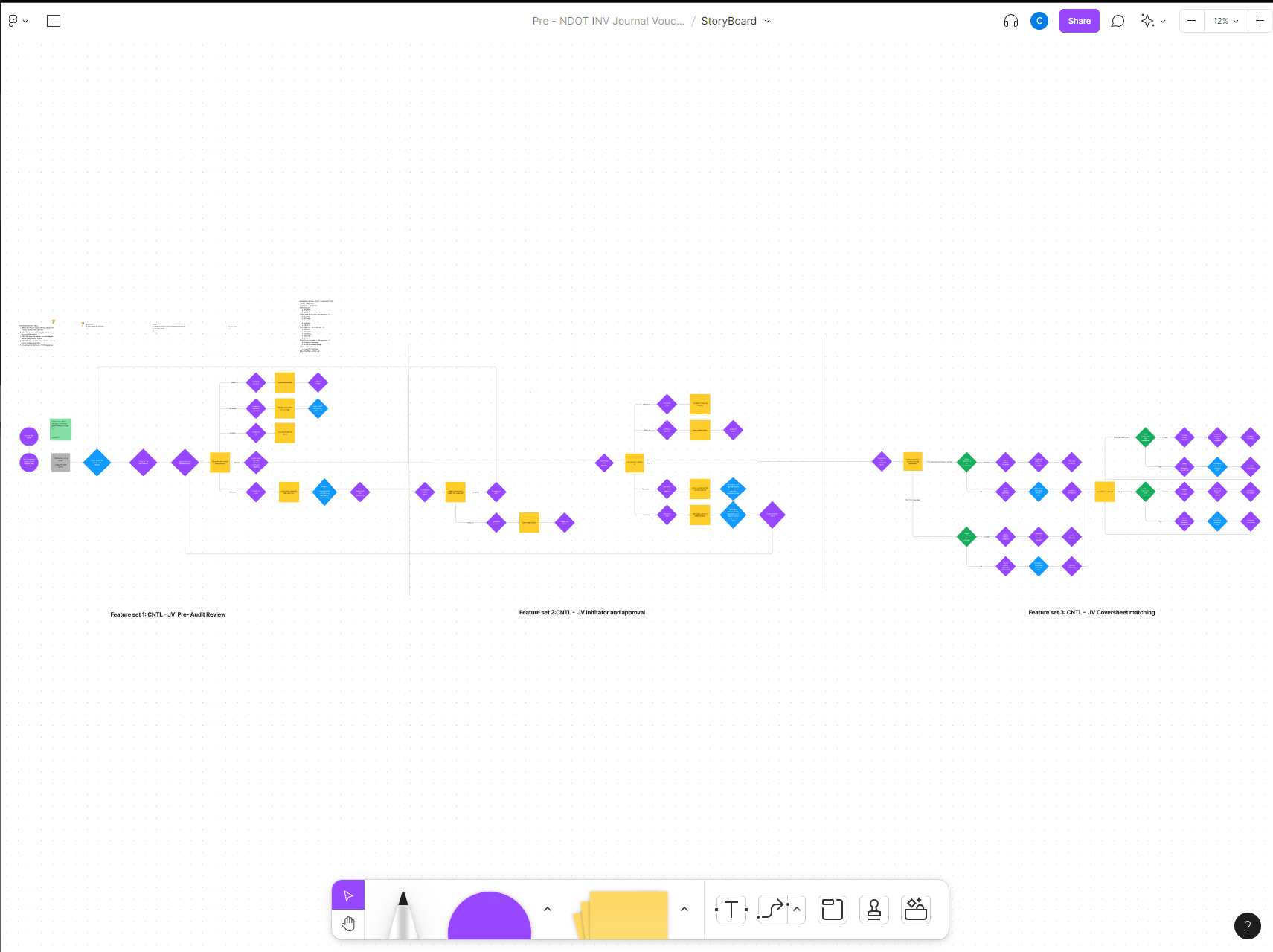 Northwell Health Patient Care